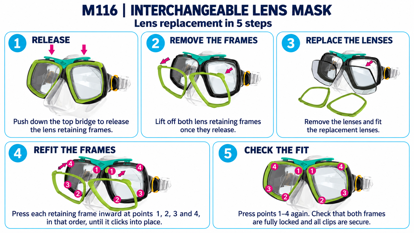 M116 interchangeable lens replacement instructions